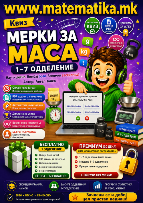 Мерки за МАСА / Онлајн Квизови +ПДФ генератор