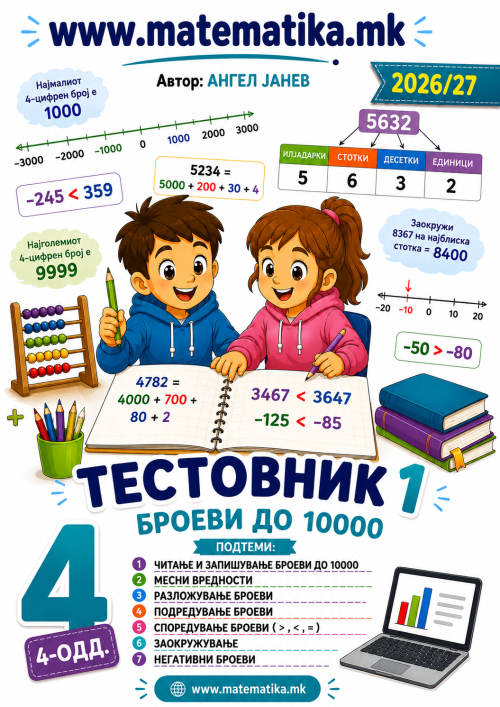 📘 4 одд. Тема-1: Броеви до 10 000 (Месна вредност, Следбеник-Предходник, Споредување, Подредување, Разложување, Негативни ... ) - ТЕСТОВНИК И ЗБИРКА ЗАДАЧИ ПО МАТЕМАТИКА (ПДФ материјали)