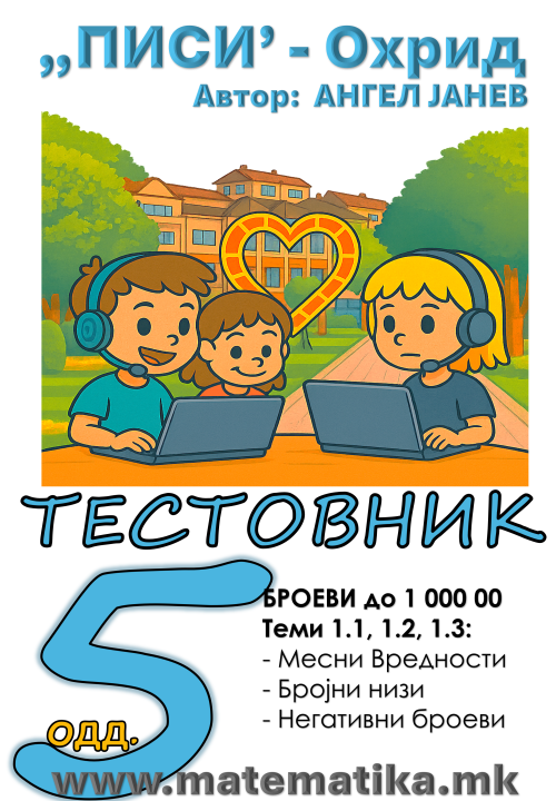 „ПИСИ“ Охрид  МАТЕМАТИКА-5одд. Работни листови: Збирка со тестовник: Тема-1.1 Месни Тема 1.2 Низи Тема 1.3 Негативни броеви (програма МОН), А4-ПДФ